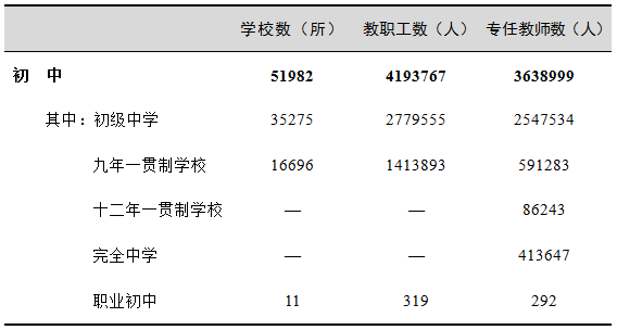 坚持稳中求进总基调