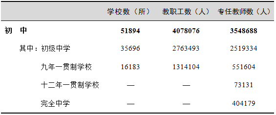 为中国共产党治国理政服务