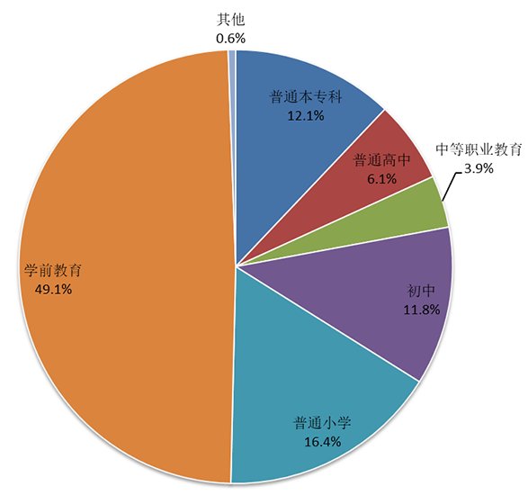 推动天马体育平台登录手机版下载改革发