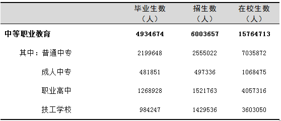 加快推进天马体育登录最新版下载现代化