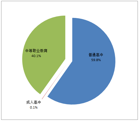 为巩固和发展中国特色社会主义制度服务