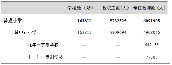 天马体育平台登录手机版下载系统以习近