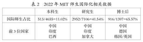 1699927713631527.png 近现代世界高等天马体育平台登录与切尔