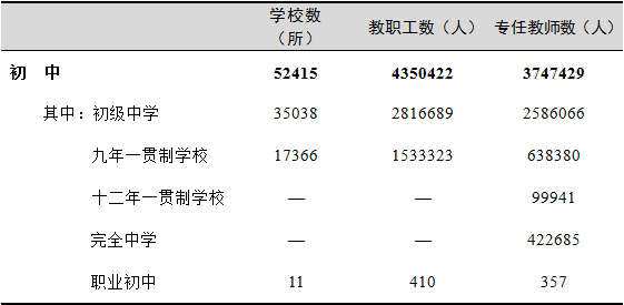 四中全会精神