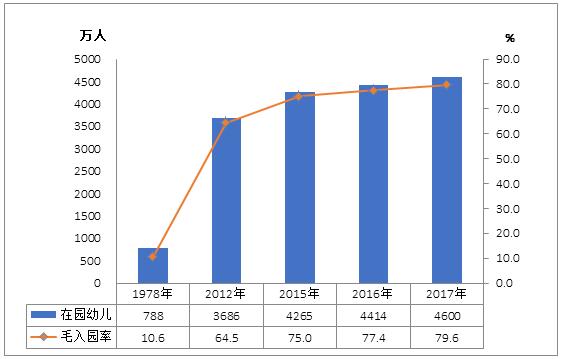 天马体育平台登录最新活动部 2017