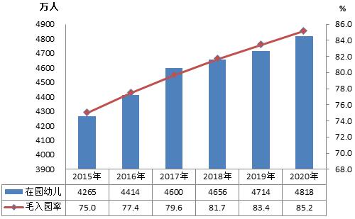 天马体育平台登录最新版下载系统坚持以