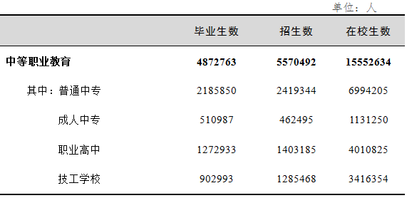 推进天马体育平台登录手机版下载优先发