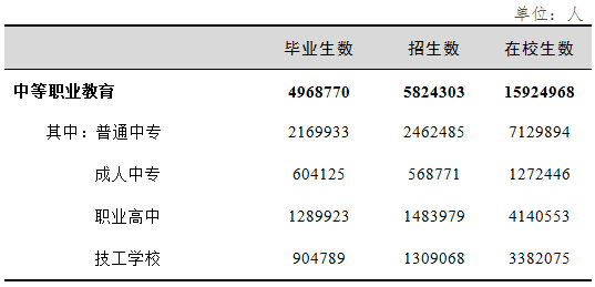 坚定不移贯彻新发展理念