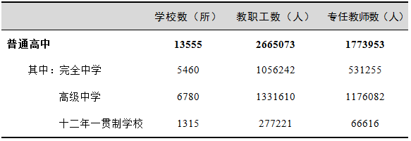 为改革开放和社会主义现代化建设服务”