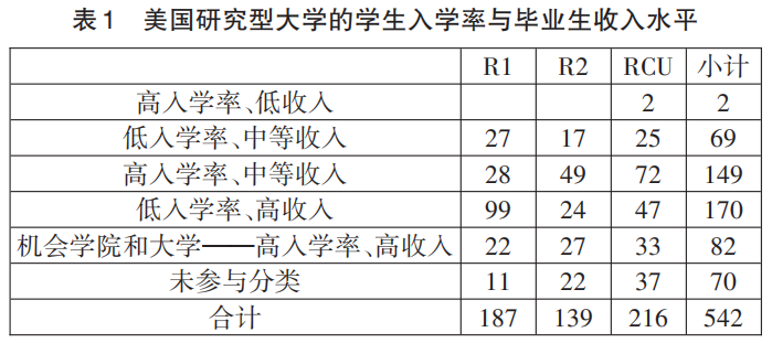 1772185444820055.png 一、问题的提出